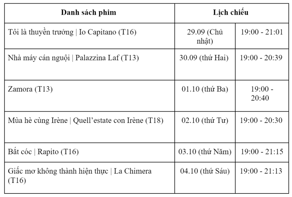 Xem miễn phí phim Italia tại TP.HCM từ 29.9-4.10 - ảnh 2