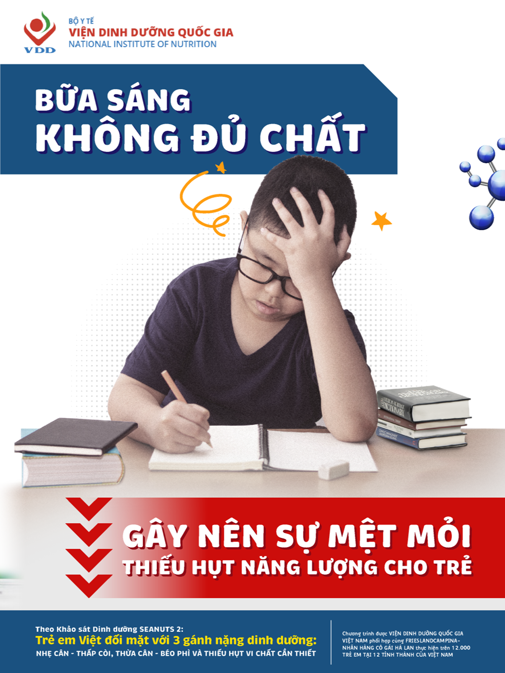 Phát hiện mới từ SEANUTS II: Uống sữa vào bữa ăn sáng giúp tăng khả năng hấp thu canxi và vitamin D ở trẻ em  - ảnh 2