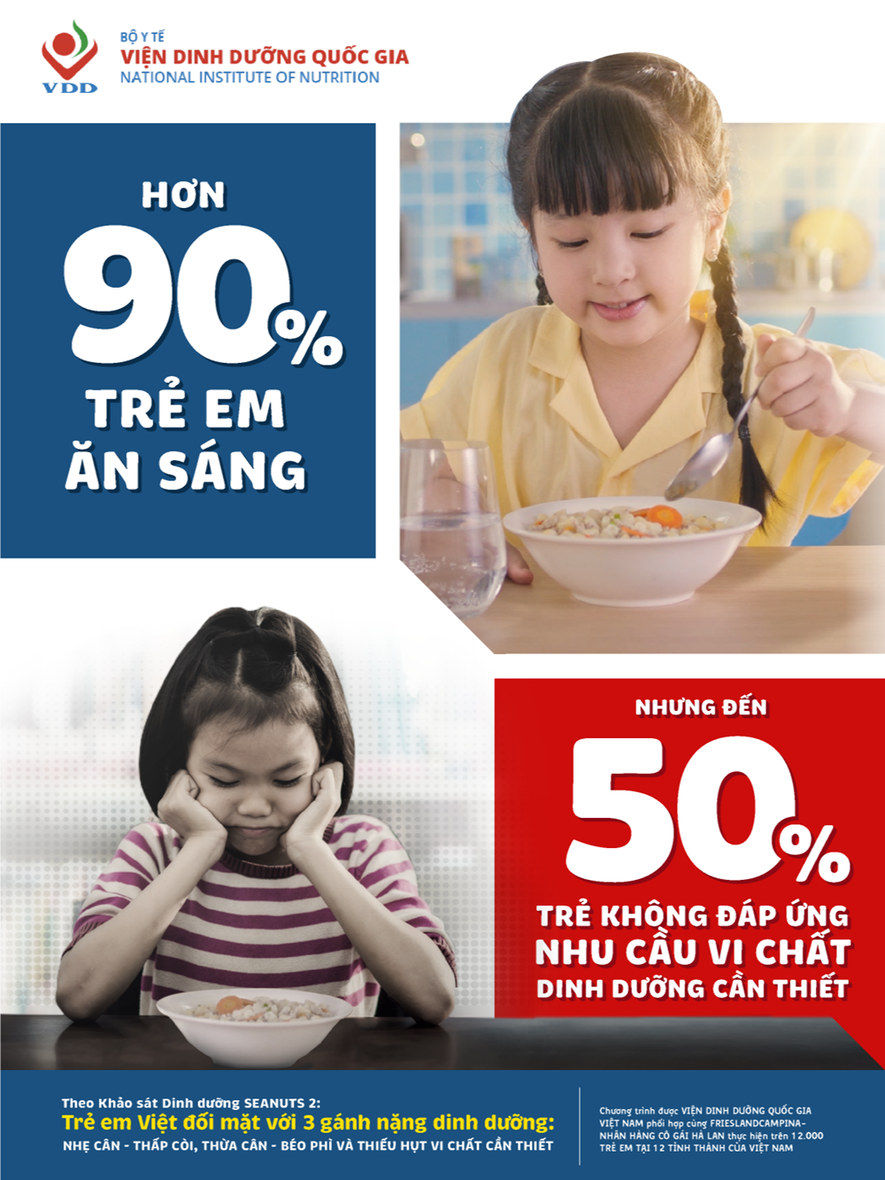 Phát hiện mới từ SEANUTS II: Uống sữa vào bữa ăn sáng giúp tăng khả năng hấp thu canxi và vitamin D ở trẻ em  - ảnh 3