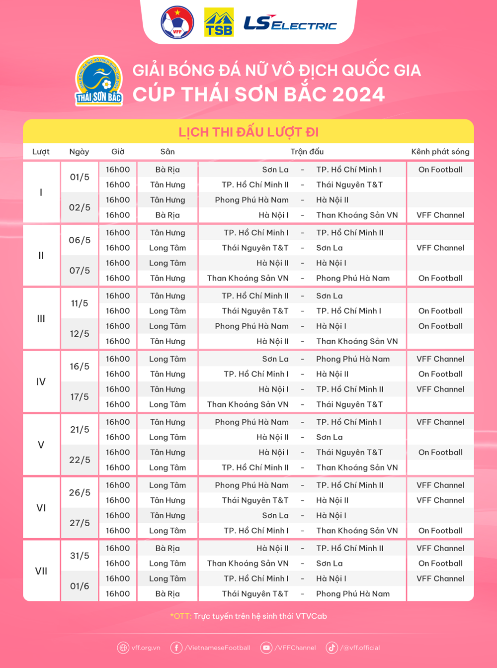 Lượt đi Giải bóng đá nữ VĐQG 2024 diễn ra tại Bà Rịa - Vũng Tàu - ảnh 2