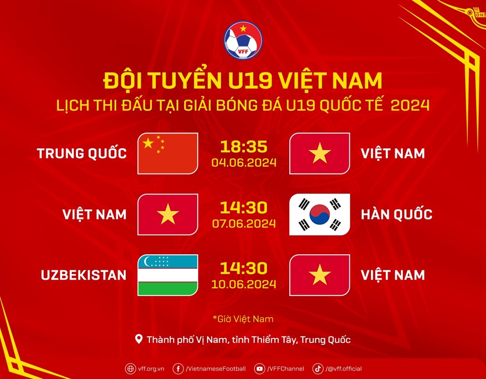 U19 Việt Nam tham dự giải quốc tế ở Trung Quốc - ảnh 2
