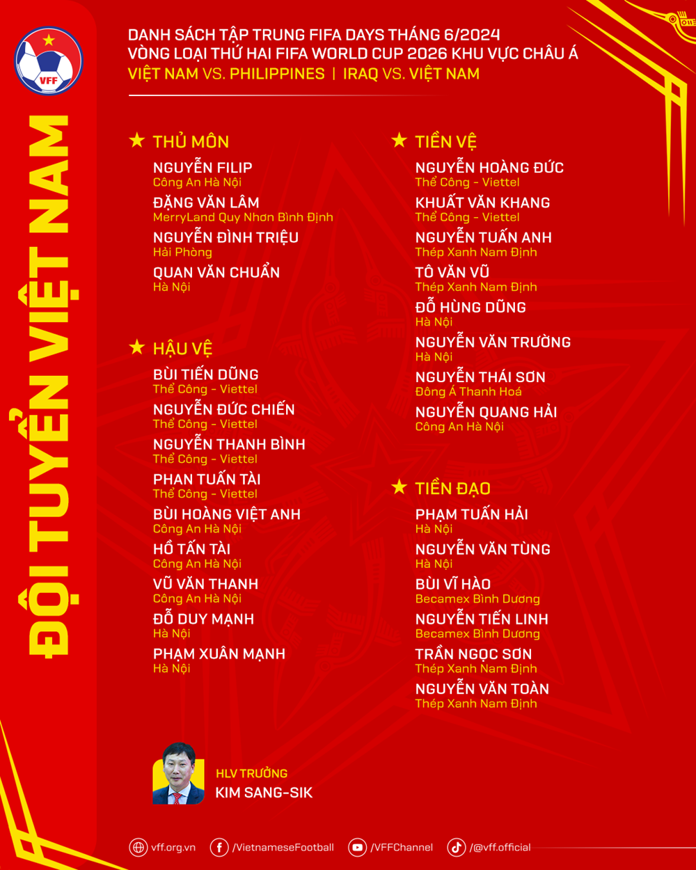 Đội tuyển Việt Nam tập trung 27 cầu thủ chuẩn bị cho vòng loại World Cup 2026 - ảnh 2