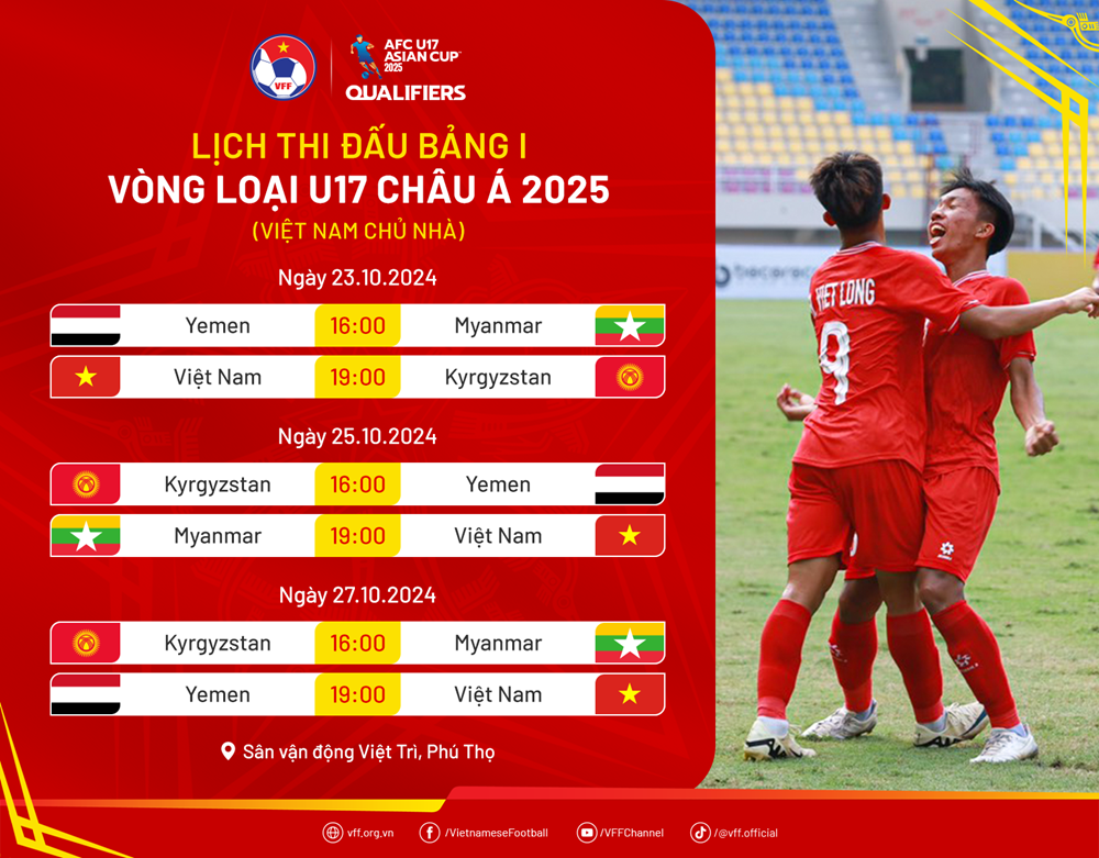 U17 Việt Nam quyết tâm hoàn thành nhiệm vụ tại Vòng loại U17 châu Á 2025 - ảnh 3