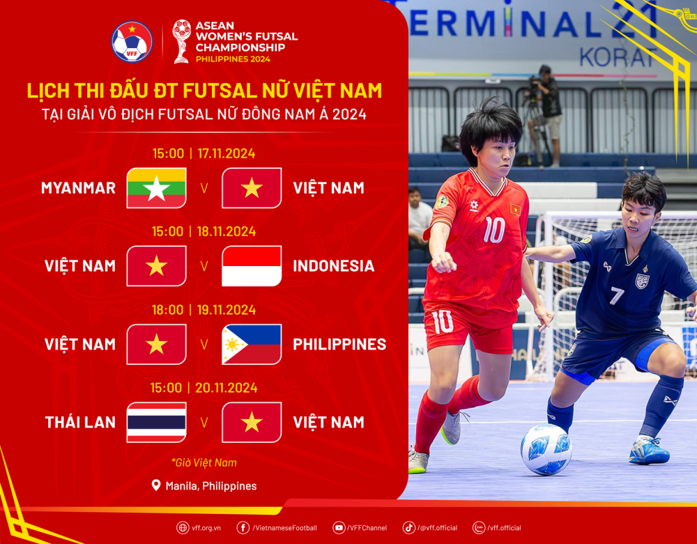 Tuyển Futsal nữ Việt Nam thi đấu giải Đông Nam Á  - ảnh 2