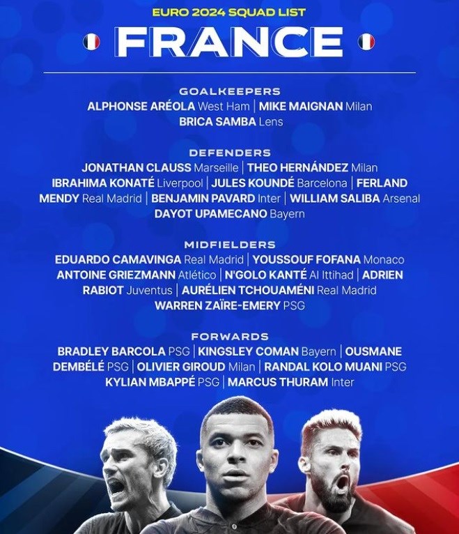 Đức gọi 4 thủ môn, Pháp triệu tập lại Kante cho EURO 2024 - ảnh 2