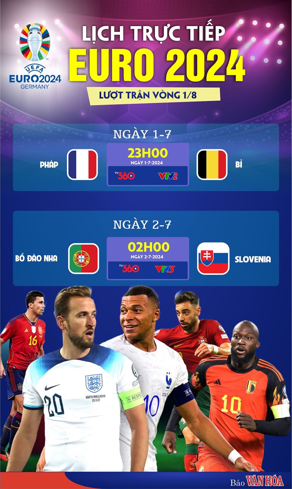 Đại chiến Pháp vs Bỉ, chờ Ronaldo khai nòng cho Bồ Đào Nha - ảnh 1