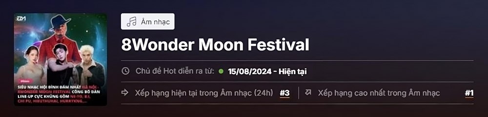 Giải mã sức hút của bộ đôi nghệ sĩ quốc tế NE-YO và B.I tại 8WONDER Moon Festival - ảnh 1