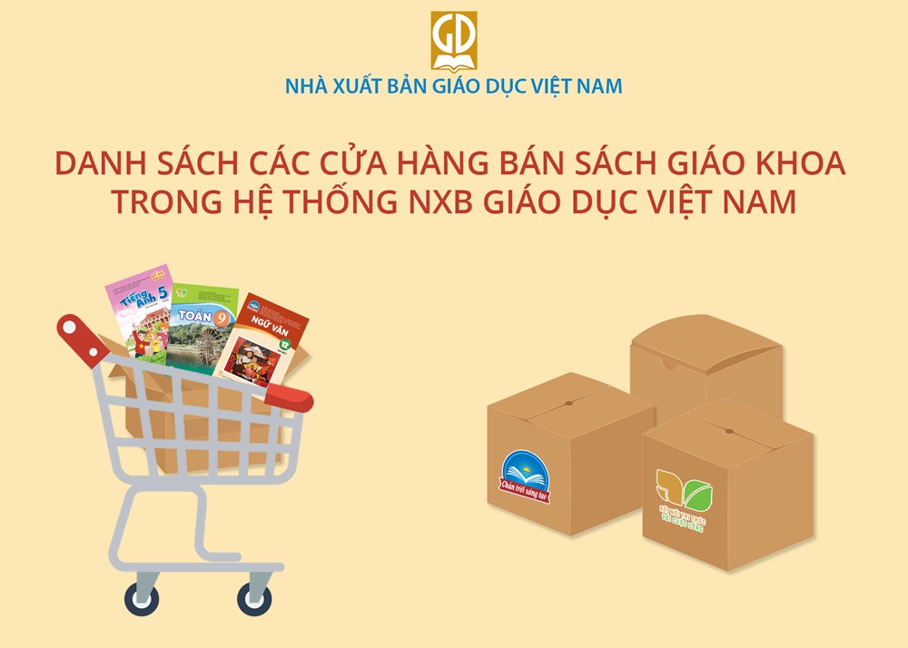 Nhà xuất bản Giáo dục Việt Nam công bố danh sách cửa hàng bán sách giáo khoa chính thức - ảnh 1