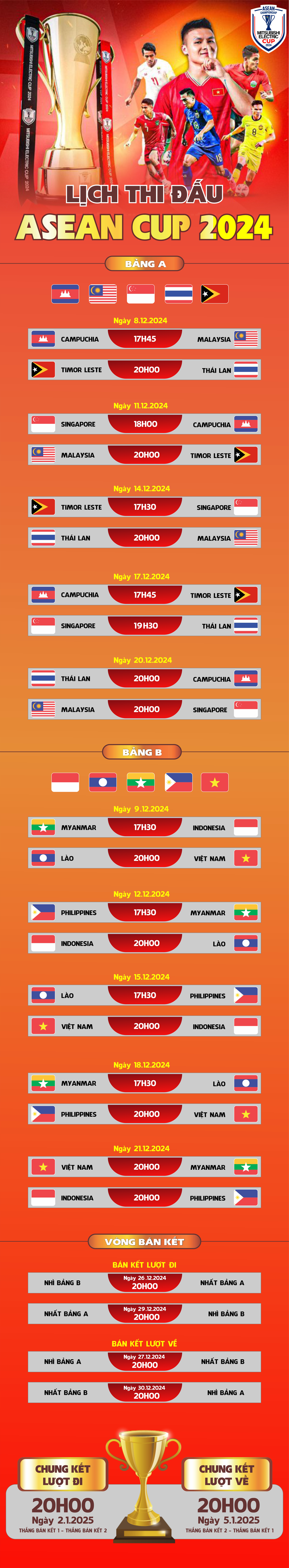 Lịch thi đấu ASEAN Cup 2024 - ảnh 2