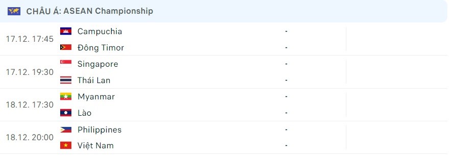 Lịch thi đấu lượt trận thứ tư vòng bảng ASEAN Cup 2024 - ảnh 2