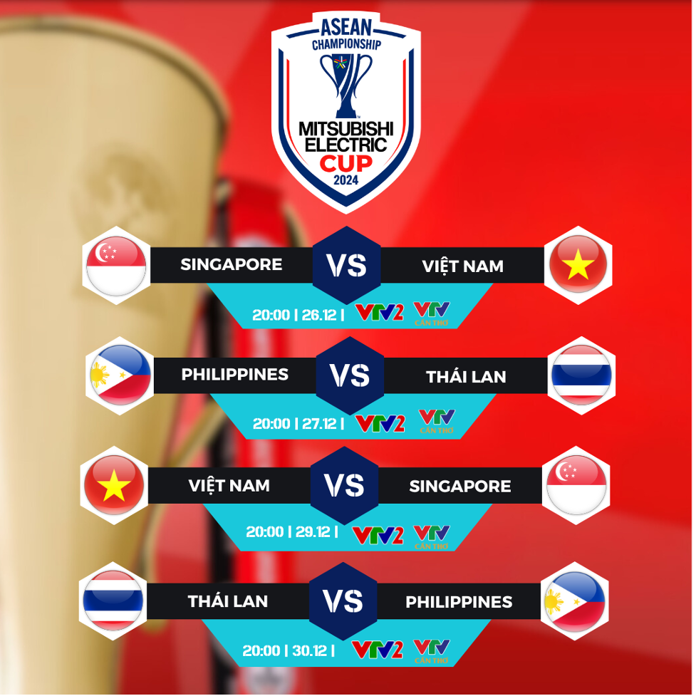 Link xem trực tiếp trận đấu bóng đá Singapore vs Việt Nam, bán kết lượt đi ASEAN Cup 2024 - ảnh 2