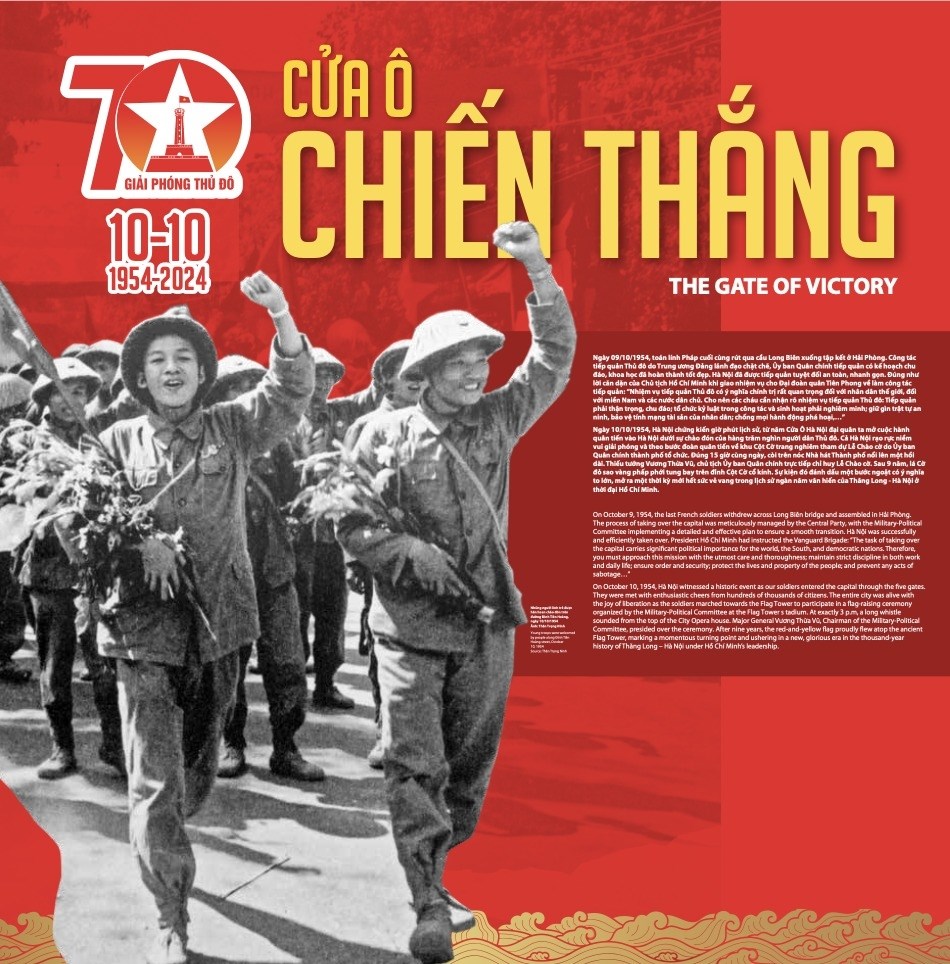 Hà Nội và những Cửa ô - ảnh 3