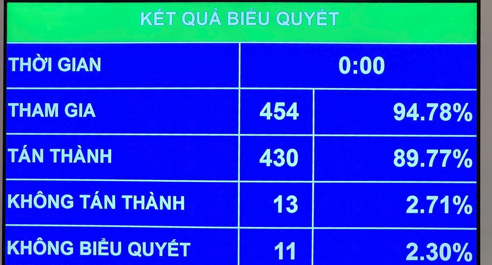 Tạo bước chuyển biến mạnh mẽ và toàn diện trong phát triển văn hóa - ảnh 3