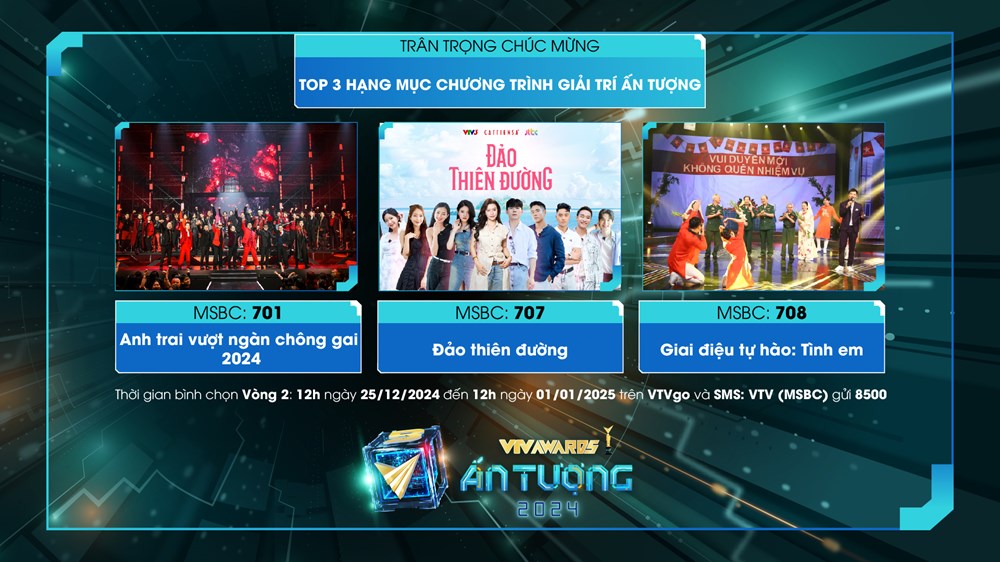 “Anh trai vượt ngàn chông gai” lọt top 3 chương trình giải trí ấn tượng VTV Awards - ảnh 1