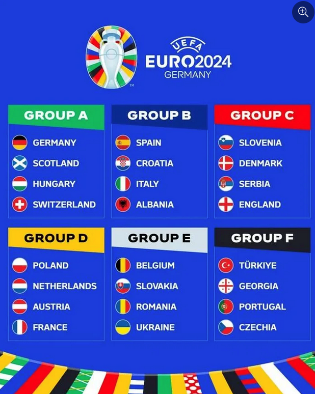Tiếp phát sóng trực tiếp vòng chung kết giải bóng đá EURO 2024 - ảnh 2