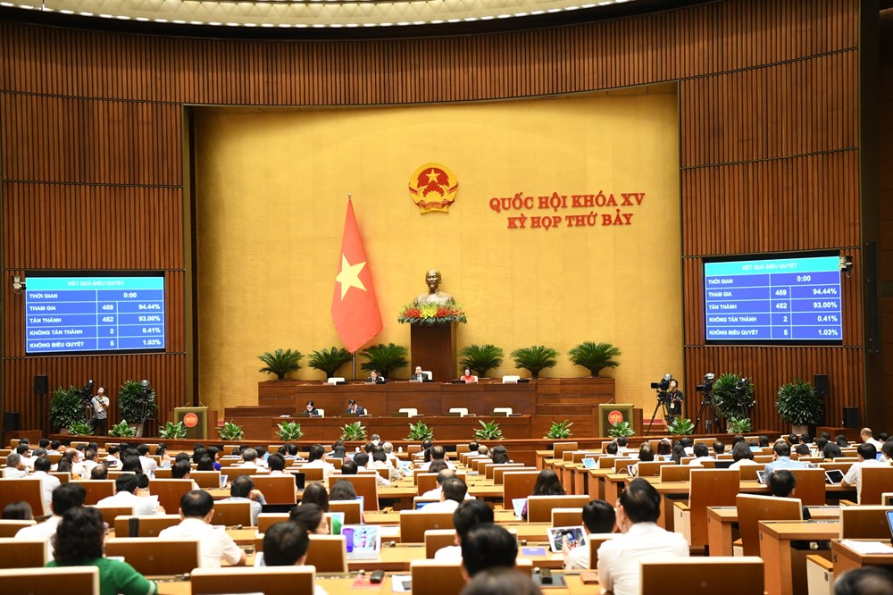 Quốc hội thông qua cơ chế đặc thù phát triển Nghệ An và Đà Nẵng - ảnh 4