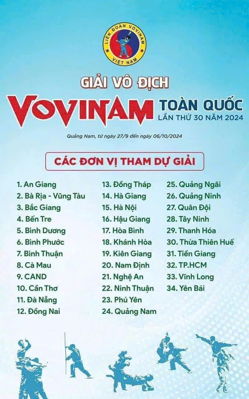 Hơn 400 vận động viên tham gia Giải vô địch Vovinam toàn quốc - ảnh 3